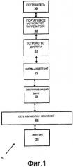 Установление подлинности операций с использованием сети (патент 2480922)