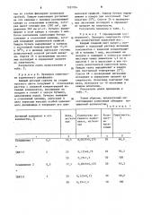 Инсектицидная композиция (ее варианты) (патент 1187704)