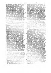 Станок пространственного формования замкнутых многовитковых секций (патент 1522351)