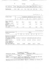 Смесь для изготовления литейных форм и стержней (патент 1507504)