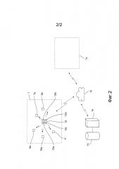Система и способ для сбора и мониторинга данных определенного пространства (патент 2614571)