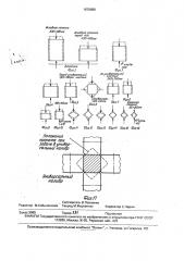 Способ прокатки заготовок в обжимно-заготовочном комплексе (патент 1676688)