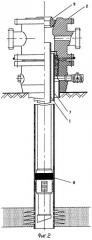 Способ извлечения колонны лифтовых труб из скважины (патент 2250978)