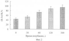 Экспресс-способ биотестирования природных, сточных вод и водных растворов (патент 2413771)