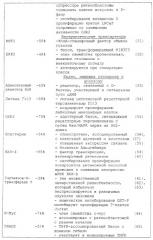 Способ получения профиля растительного экстракта (патент 2271393)