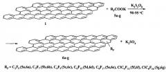 Способ химической модификации графита (патент 2469951)
