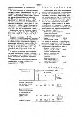 Огнеупорный клей (патент 1523562)