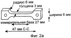 Крипоустойчивый магниевый сплав (патент 2320748)