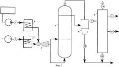 Способ термоокислительного крекинга тяжелых нефтяных остатков (патент 2458967)