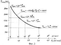 Рабочий элемент каталитического сжигателя водорода (патент 2268508)