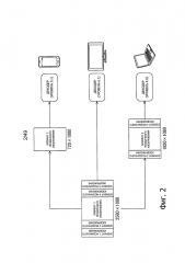 Устройство обработки информации и способ (патент 2650181)