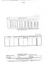 Жаропрочный сплав для центробежного литья (патент 1772200)