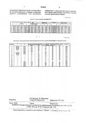 Способ получения цианалкиловых эфиров фосфорной кислоты (патент 1828862)