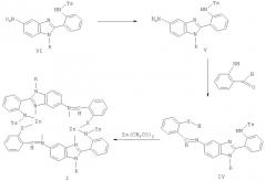 Цинковые комплексы 5-[2-гидрокси(тозиламино)бензилиденамино]-2-(2-тозиламинофенил)-1алкилбензимидазолов, обладающие фотолюминесцентной активностью (патент 2532904)