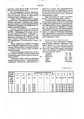 Чугун для гильз цилиндров (патент 1601178)
