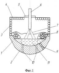 Дуговая сталеплавильная печь постоянного тока (патент 2516896)
