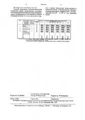 Способ получения противолейкозной сыворотки крови (патент 1671312)