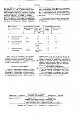 Способ укрепления грунтов и горныхпород (патент 817140)