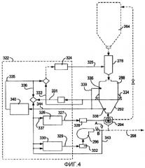Способ и устройство для подачи пылевидного материала (патент 2318191)