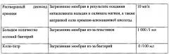 Йогуртовый напиток из рекомбинированного молока и способ его производства (патент 2579682)