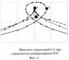 Способ развертывания космической тросовой системы при доставке спускаемого аппарата с орбитальной станции на землю (патент 2564930)