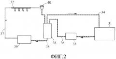 Низкопроницаемый гибкий шланг подачи топлива (патент 2518776)