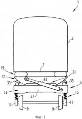 Маятниковая тележка для железнодорожного вагона, транспортное средство и соответствующий поездной состав (патент 2617228)