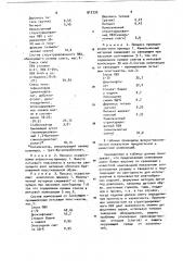Композиция на основе поливинилхлорида для литья под давлением (патент 912739)