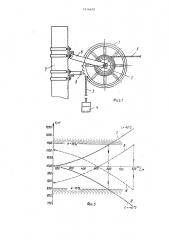 Компенсирующее устройство контактной сети (патент 1414679)