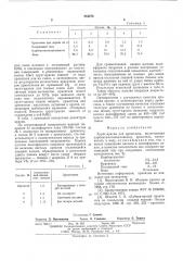 Грунт-краска (патент 554278)