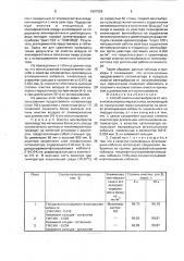 Способ очистки вентвыбросов от низкомолекулярных меркаптанов (патент 1801559)