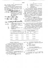 Способ автоматического контроля степени конверсии аммиака (патент 709527)
