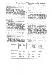 Способ получения биологически активных мукополисахаридов (патент 1570651)