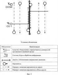 Способ сигнализационного прикрытия локального участка местности с дорогой (патент 2605507)