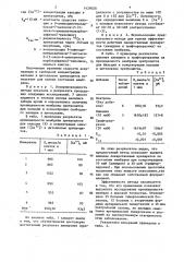 Способ определения проницаемости мембраны эритроцитов и концентрации кальция в цитоплазме (патент 1429020)