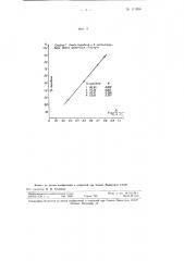 Хроматографическдой экспресс-метод количественного анализа состава смесей 2-алкили 2,6-диалкилпиридинов с 3- или 4- алкилпиридинами (патент 111936)