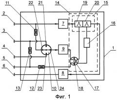 Потоковый хроматограф (патент 2468363)