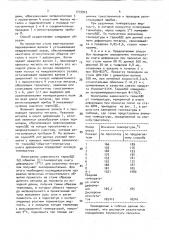 Способ измерения температуры при холодной прокатке металлов (патент 1719923)