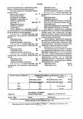 Расплав для очистки отливок от керамики (патент 1819296)