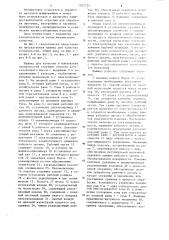 Машина для зачистки поверхностей (патент 1207725)
