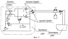 Гидравлическая система судового крана (патент 2262464)
