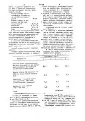 Способ изготовления древесно-волокнистых плит (патент 939298)