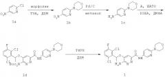 Замещенные пиридазин-карбоксамидные соединения в качестве соединений, ингибирующих киназы (патент 2526618)