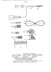 Волоконно-оптический термометр (патент 1185123)