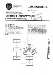 Способ подгонки сопротивления тонкопленочного резистора (патент 1020869)