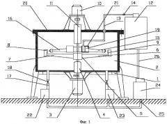 Испытательная центробежная установка ицу40 (патент 2439524)
