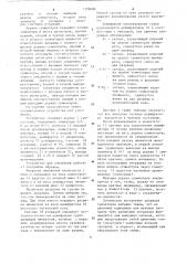 Устройство для умножения (патент 1129606)
