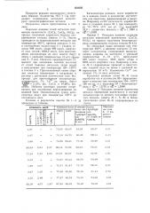 Способ получения хлорпроизводных толуола (патент 654602)