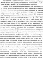 Ингибиторы фактора ингибирования миграции макрофага и способы для их идентификации (патент 2327695)