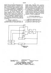Управляемый генератор импульсов (патент 847497)